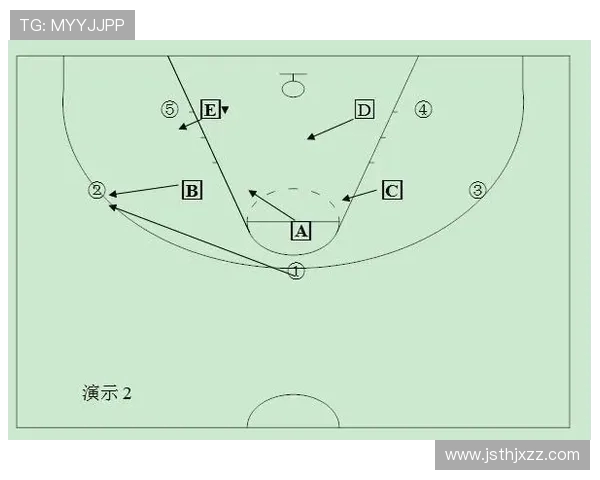 深圳篮球队快攻体系解析:战术运用与实战效果探讨 深圳篮球队快攻体系解析:战术运用与实战效果探讨