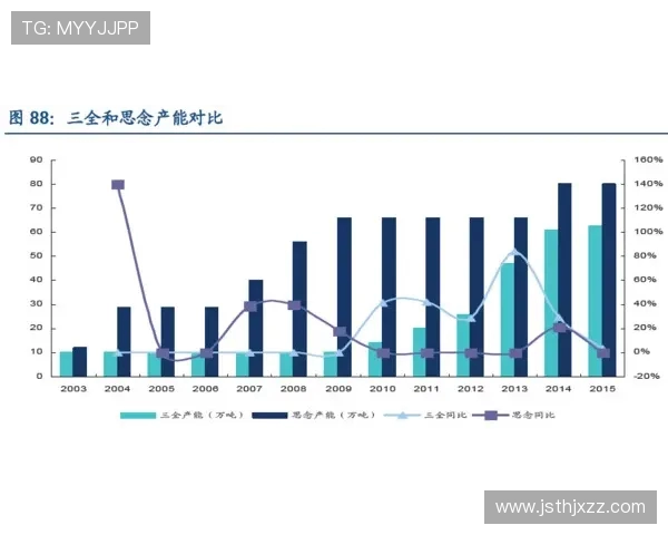 独家解读：TES战队近期状态与竞争对手全面对比分析