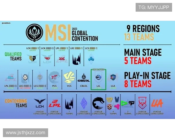 全球总决赛最新积分榜JDG战队以93分稳居第一名 全球总决赛最新积分榜JDG战队以93分稳居第一名