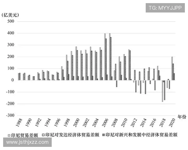 北京极限运动队状态分析与表现评估的综合研究报告 北京极限运动队状态分析与表现评估的综合研究报告